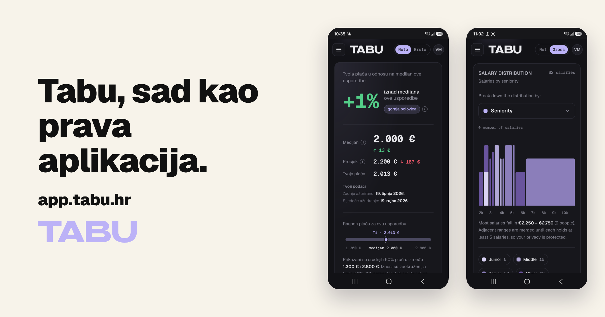 Tabu web aplikacija na dva mobitela: plaća u odnosu na medijan i raspodjela plaća po senioritetu